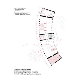 rerum architectes