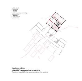 rerum architectes