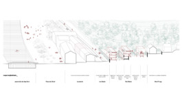 rerum architectes