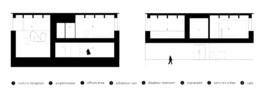 rerum architectes
