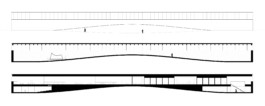 rerum architectes