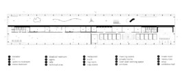 rerum architectes